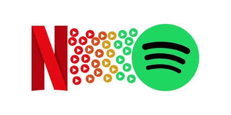 Netflix Vs Spotify Which Is The Better Streaming Stock MavenFlix TheStreet Streaming