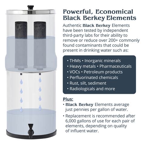 Black Berkey® Filter Elements - Berkey Water Filter Canada