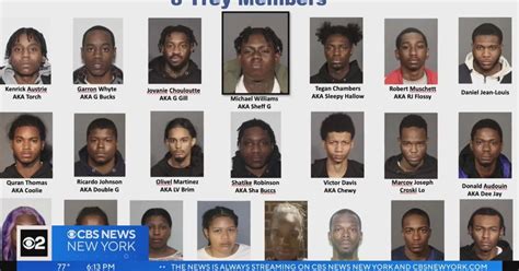 Brooklyn Da Dozen Suspected Gang Members Arrested Cbs New York