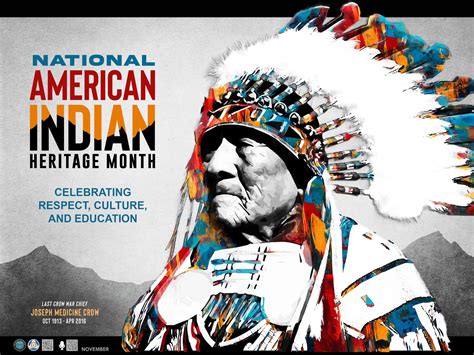 National Native American Heritage Day And Month Celebrates Respect Culture Education Air