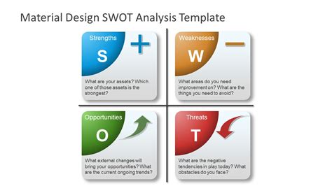 Material Design Swot Analysis Template Slidemodel
