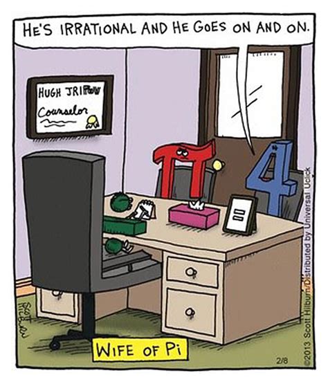 Pi Cartoon Math Teacher Stuff Cartoons Jokes Games And Pi Day St