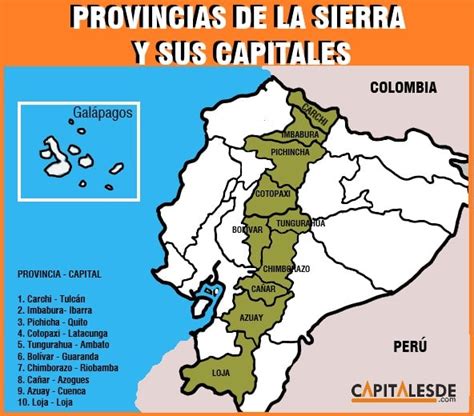Mapa De La Sierra