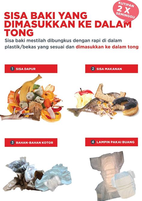Lini Khalil: PENGASINGAN SAMPAH