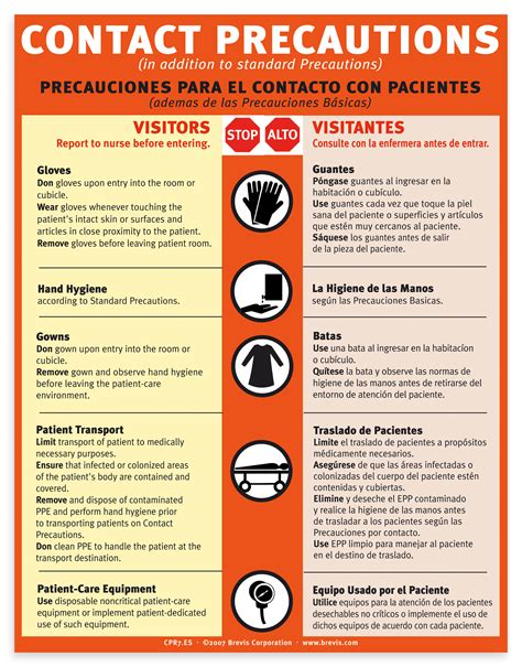 Contact Precautions English And Spanish Plastic Laminated