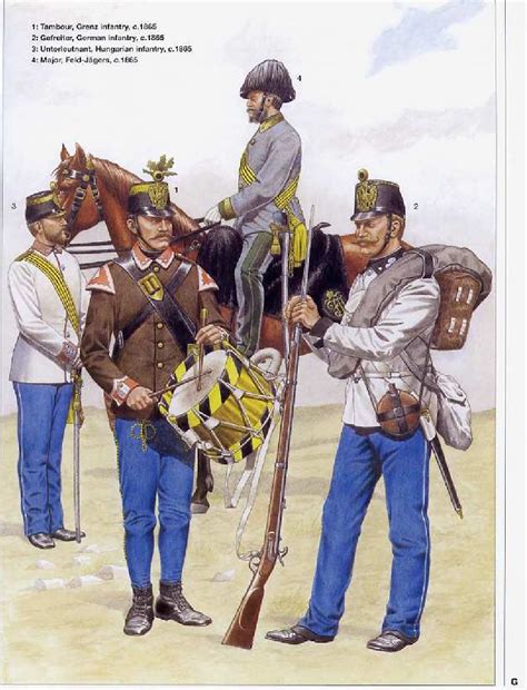 Infantry Uniforms Of The Austrian Empire 1836 1866 Military Insignia