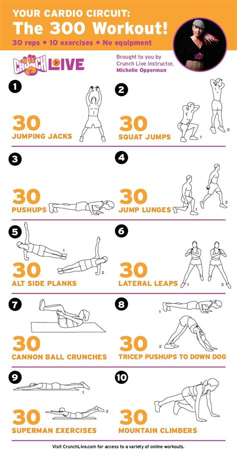 Printable No Equipment Needed Full Body Workout Get Fit