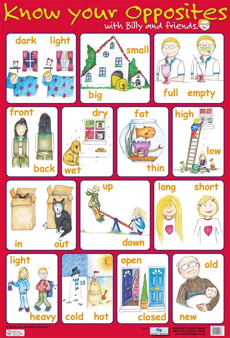 Know Your Opposites | Education poster, Teaching posters, Learning poster