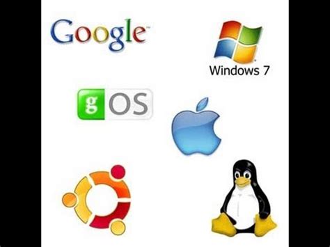 The operating systems we've been talking about so far were designed to run on desktop and laptop computers. Programming Interview: Introduction to Operating System ...