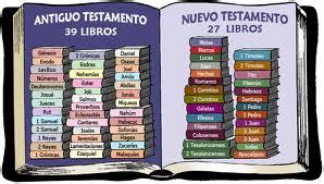 En el antiguo testamento hay 46 libros , mientras que en el nuevo testamento hay 27 libros. EL NUEVO TESTAMENTO: LOS 39 LIBROS DEL ANTIGUO Y 27 DEL ...