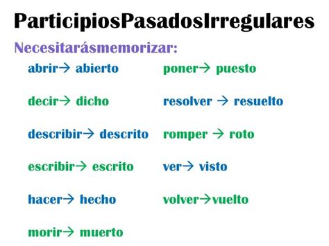 Spanish Past Participles As Adjectives