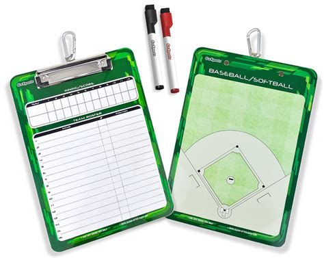 E145660 Gosports Baseball And Softball Lineup Board