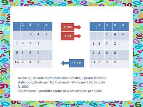 Un'unità decimale si ottiene quando dividiamo una unità in dieci, cento, mille parti, ecc. La moltiplicazione con i numeri decimali - YouTube