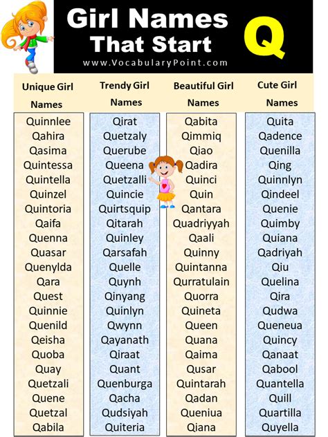 List Of Unique Baby Girl Names Start With Q Vocabulary Point