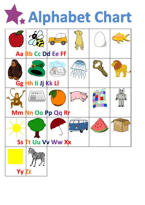 The english alphabet consists of 26 letters. Free Printable Alphabet Chart With Pictures | Alphabet ...