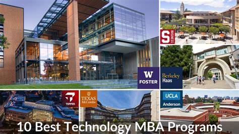 10 Best Tech MBA Programs - Is Technology a lucrative career path?