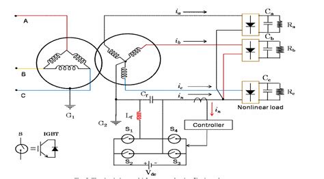 Figure 2 From Mitigation Of Harmonics In A Neutral Conductor For Three