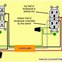 Wiring 4 Wire Outlet