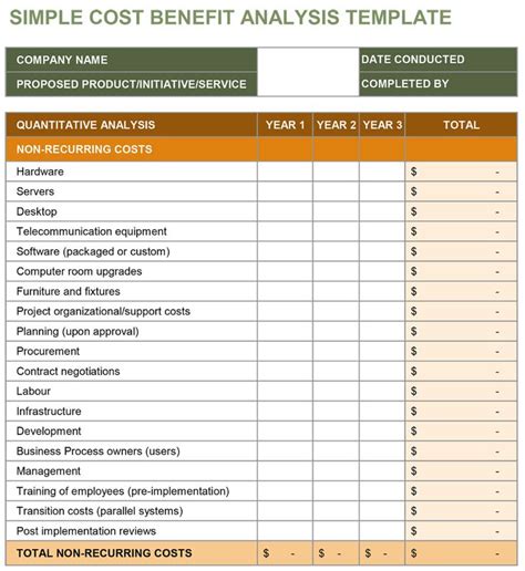 Product Cost Analysis Template Excel Elegant Download Free Inside Cost Analysis Spreadsheet