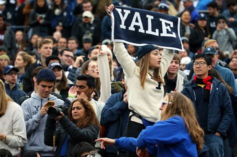 Yale University Tuition Fees For International Students