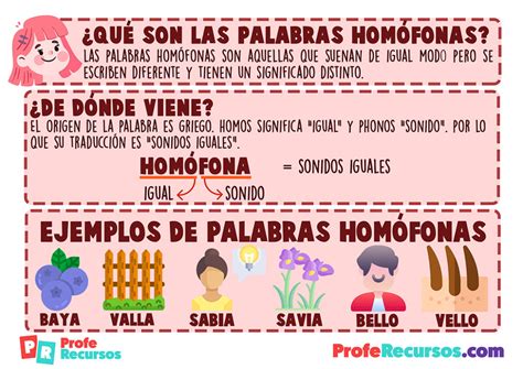 Palabras homófonas para niños Explicación y ejemplos