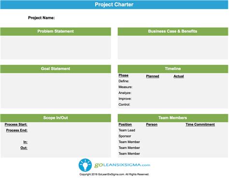 Project Charter Project Charter Project Management