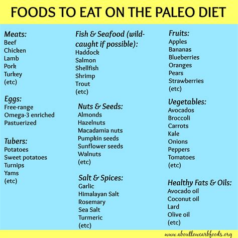 the best paleo diet menu best recipes ideas and collections