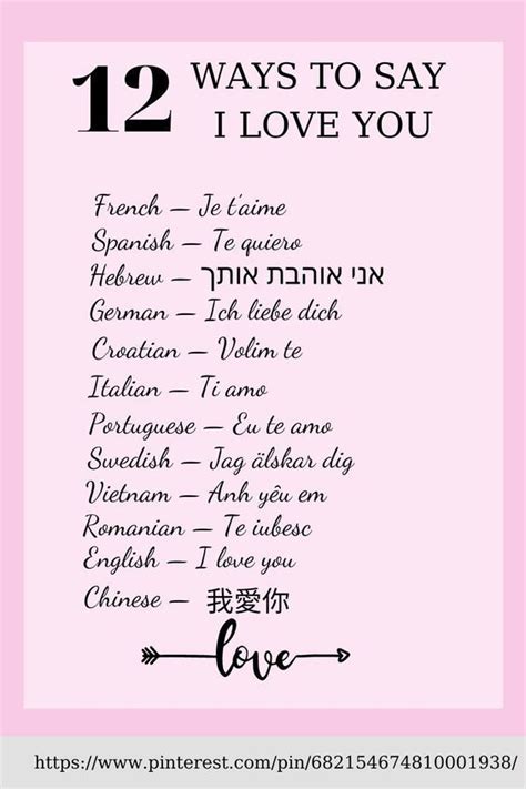 English Grammar Different Ways To Say I Love You Here Are Other My