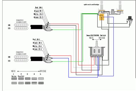 Hsh Wiring Diagram 5 Way Switch 2 Conductor Humbucker Wiring Diagram