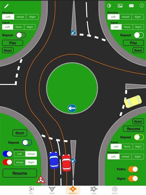 Roundabouts In The Uk How To Deal With The Roundabouts Adriving