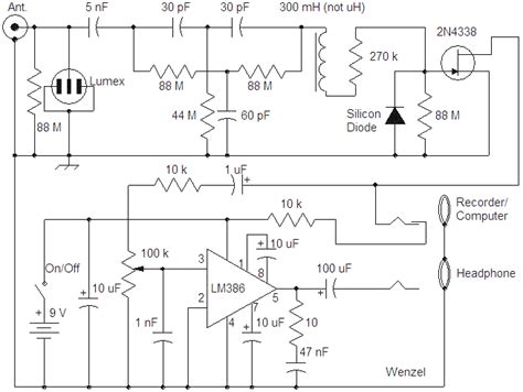 For example, a small metal coin or gold ring can be found at a distance. Diy Vlf Metal Detector Coil - Home Design