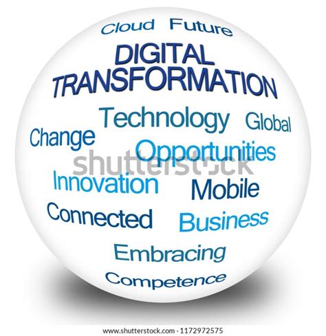 Digital Transformation Word Cloud On White Stock Illustration 1172972575