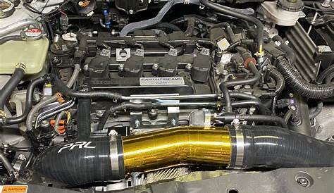 2016+ Honda Civic Big Turbo Upgrade Kit | Two Step Performance