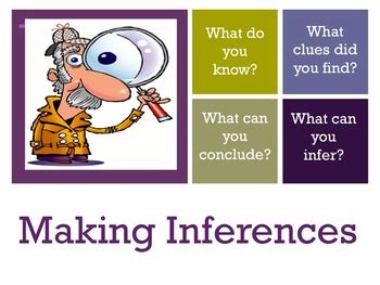 0 how to make an inference use what you read about the characters and plot. Making Inferences PowerPoint grades 2-6 by Stellar In ...