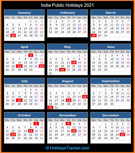 India Holidays 2025 Holiday Calendar