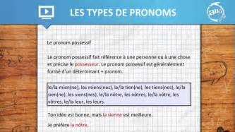 All Prof Les Types De Pronoms Youtube