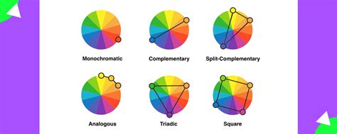 How To Use Split Complementary Color Scheme In Ux Design What Are
