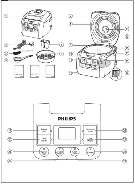 Philips Hd Fuzzy Logic Rice Cooker User Manual