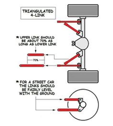 In europe, wire and cable sizes are expressed in cross sectional area in mm2, and also as the number of strands of wires of a diameter expressed in mm. Basic Ford Hot Rod Wiring Diagram | Hot Rod Tech | Pinterest | Shops, Hot rods and Simple