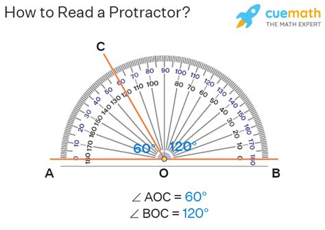 Protractor In Math Definition How To Use A Protractor Faqs