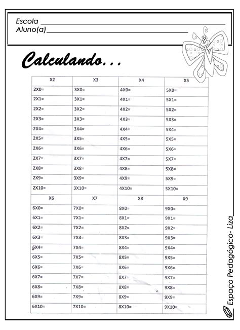 Tabuada De Multiplicação Para Completar E Imprimir Max Dicas