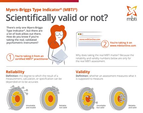 All About The Myers Briggs Mbti Assessment The Myers Briggs Company