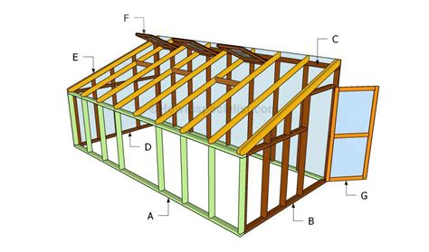 How To Build A Lean To Greenhouse Howtospecialist How To Build