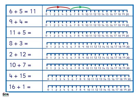Addition On A Number Line To 20 Teaching Resources Number Line