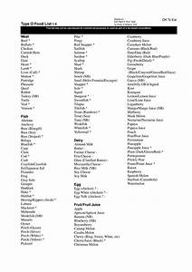 Blood Type O Diet Food List Chart Chart Walls