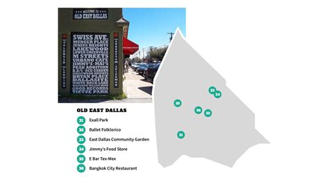 Dallas Neighborhood Guide