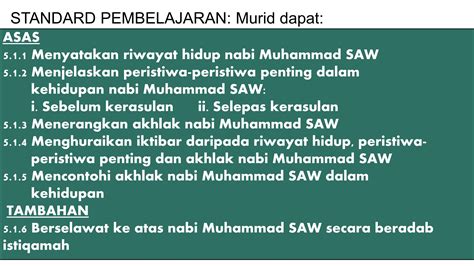 Iktibar Mencontohi Akhlak Nabi Muhammad Saw Blogiktibar
