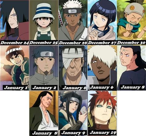 Naruto Characters Names Boy Narutooq