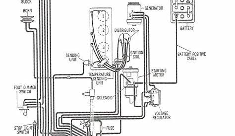 freightliner m2 electrical schematic