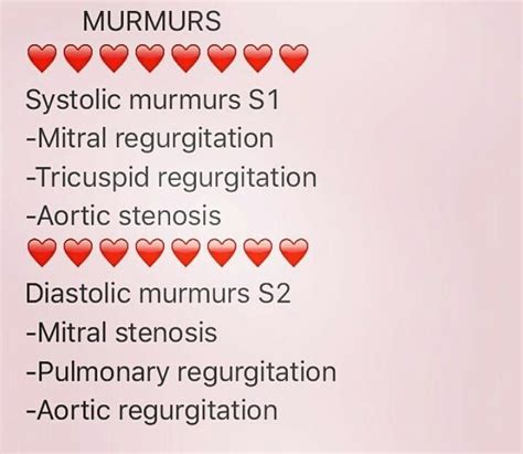 Medical Mnemonics On Instagram Medmedicalmnemonics Medicine